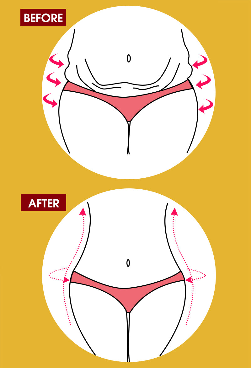 TREDONE® Shapewear for Women - High-Waisted Shapewear Tummy Control Shorts